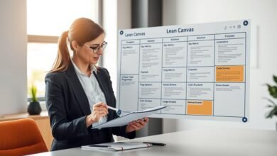 lean canvas